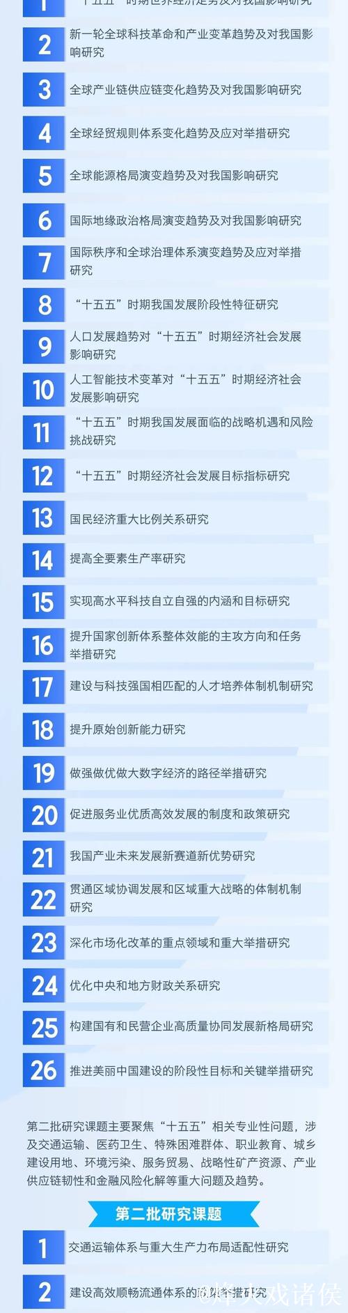 为基本实现社会主义现代化夯实基础、全面发力——从“十五五”规划建议看奋力开创中国式现代化建... 为基本实现社会主义现代化夯实基础、全面发力——从“十五五”规划建议看奋力开创中国式现代化建...