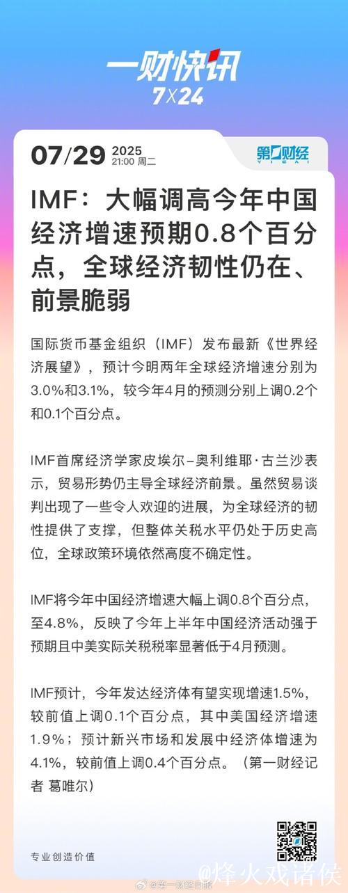 国际货币基金组织上调中国经济预期 国际货币基金组织上调中国经济预期