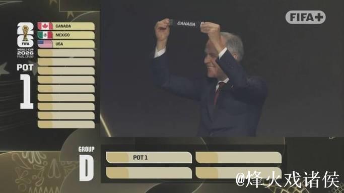 1个多小时仅抽出3个东道主!全球网友怒喷世界杯抽签:尴尬+拖沓 1个多小时仅抽出3个东道主!全球网友怒喷世界杯抽签:尴尬+拖沓