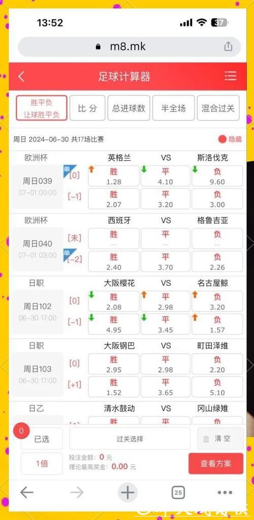 2026世界杯投注赔率分析与预测之指南