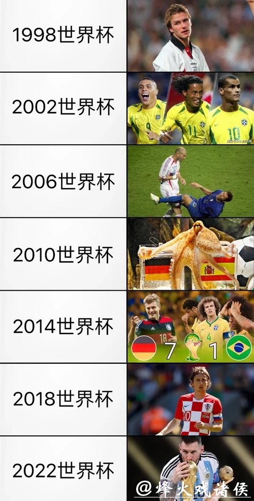 深度解析世界杯足球直播与精彩回放精彩瞬间 深度解析世界杯足球直播与精彩回放精彩瞬间
